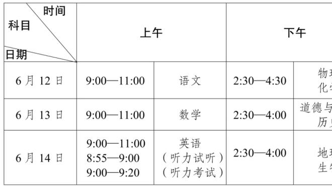 像不像❓内马尔晒女儿照！对足球不离手！