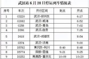 高效两双！努尔基奇13中9拿到21分12板难阻球队失利